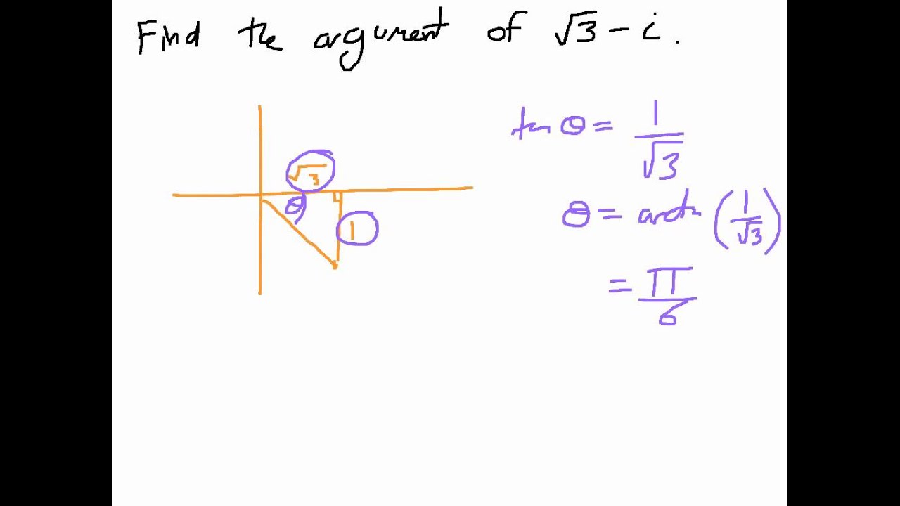 Argument of a function