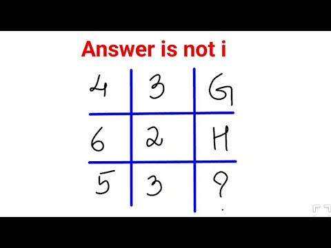 Answer is not i. 99% failed this IQ test #fastandeasymaths #math #puzzle #aptitude #mathspuzzles