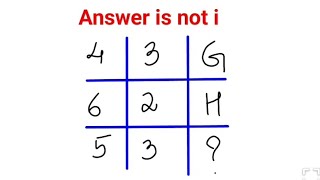 Answer is not i. 99% failed this IQ test #fastandeasymaths #math #puzzle #aptitude #mathspuzzles