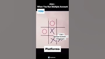 😎 Every problem has a solution.  #affiliate #ecommerce #accountbans #antidetectbrowser #Roxybrwoser