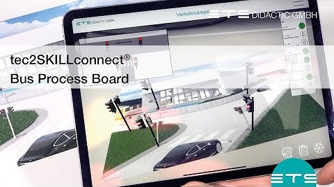 tec2SKILLconnect® BusProcessBoard  – ETS DIDACTIC