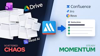 Meetical Full Demo: Automated Meeting Notes, AI-powered, Right in Confluence