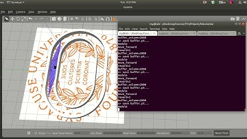 Turtlebot3 Autonomous Driving