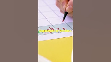 Boost Your Freelance Writing Success with Editorial Calendars