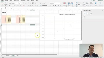Graphing uncertainties 1: Adding custom error bars to a graph in Excel