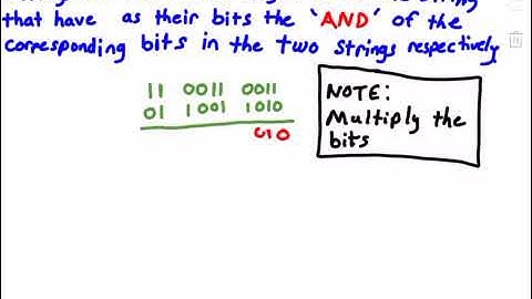 Bitwise AND Operation Example