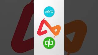 Stop Saas Subscription Creep With Airwallex Virtual Cards