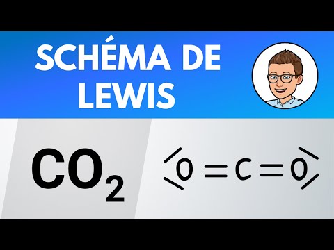 Vidéo: Le dioxyde est-il un élément ?