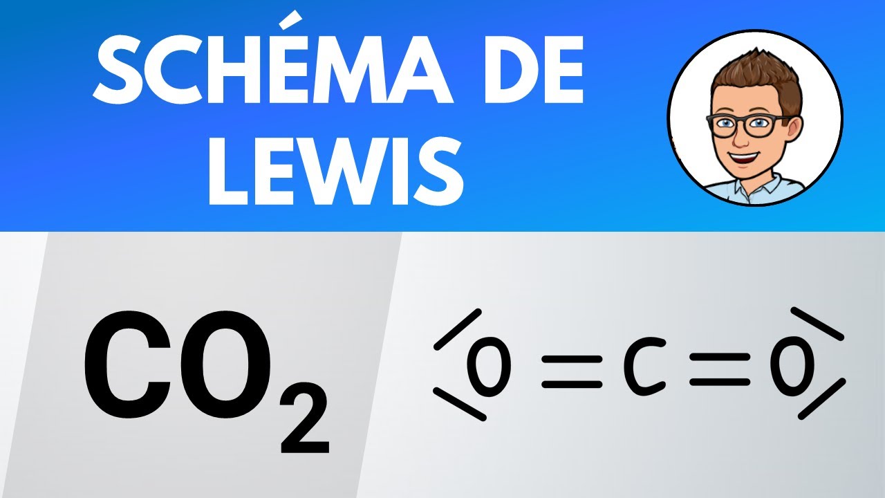 Schéma LEWIS ️ CO2 dioxyde de carbone PhysiqueChimie YouTube Schéma LEWIS ️ CO2 dioxyde de carbone PhysiqueChimie YouTube