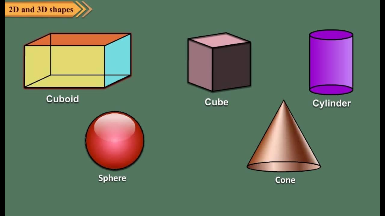 2D and 3D shapes - YouTube