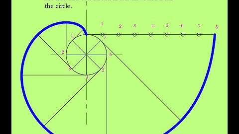 How to Draw an Involute in AutoCAD