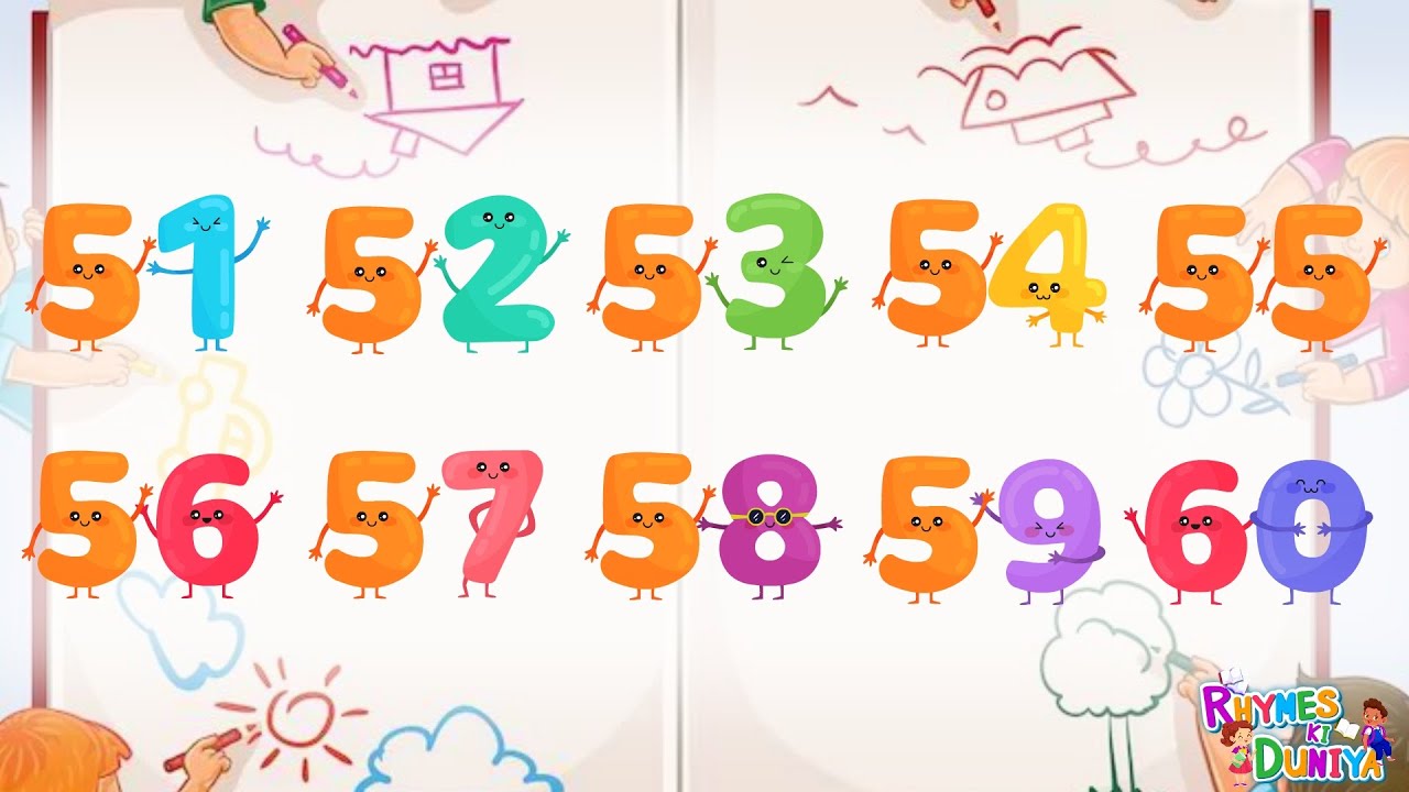 Learn Counting 1- 100 | Easy Numbers Song In English For Kids - Beginners | 1-100 Rhyme