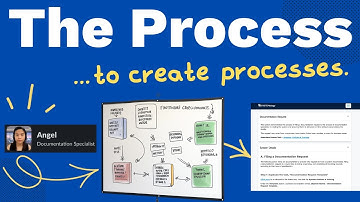 Business Process Development Workflow