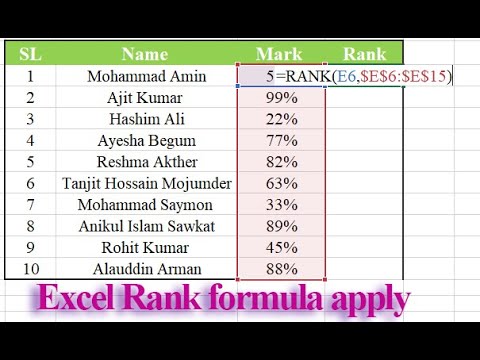 Excel Rank Formula Tutorial Rank formula apply on microsoft excel. #excel tutorial #microsoft excel ...