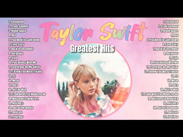 Taylor Swift | Greatest Hits Full Album 2023 2024 | Taylor Swift Best Songs |Non-Stop Playlist