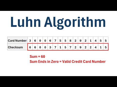 The Luhn Algorithm for Verifying Credit Card Numbers
