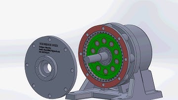 hộp giảm tốc dùng đĩa lệch tâm ( speed reducer sumimoto cyclo)