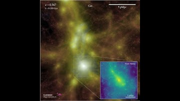 Astronomers carry out largest ever cosmological computer simulation