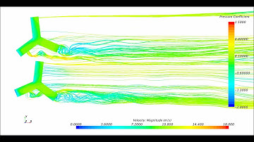 Streamlines animation for the Synchronized Double Rotors RANS (0% Interference)