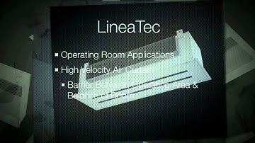 Titus Critical Environments