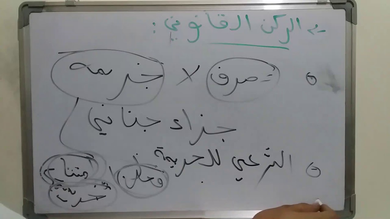 القانون الجنائي العام s2 / أركان الجريمة / الركن القانوني / الجزء الرابع