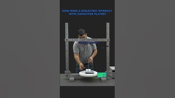 Force on Dielectric due to Capacitor Plates #capacitors #energy #electrostatics #physics #experiment
