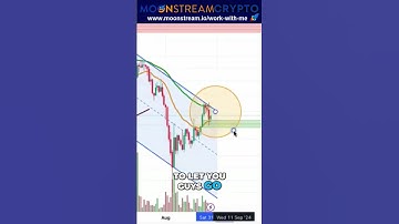 Mastering Breakouts: Your Guide to Trading Success