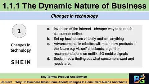 Theme 1 topic 1.1.1 The dynamic nature of business- Changes in business ideas; Technology