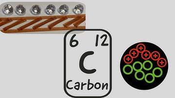 CC Cycle 3 Week 17 Science, Fun Song to Learn the Elements - Carbon