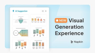 Introducing New Visual Generation Experience 🚀 #napkinai