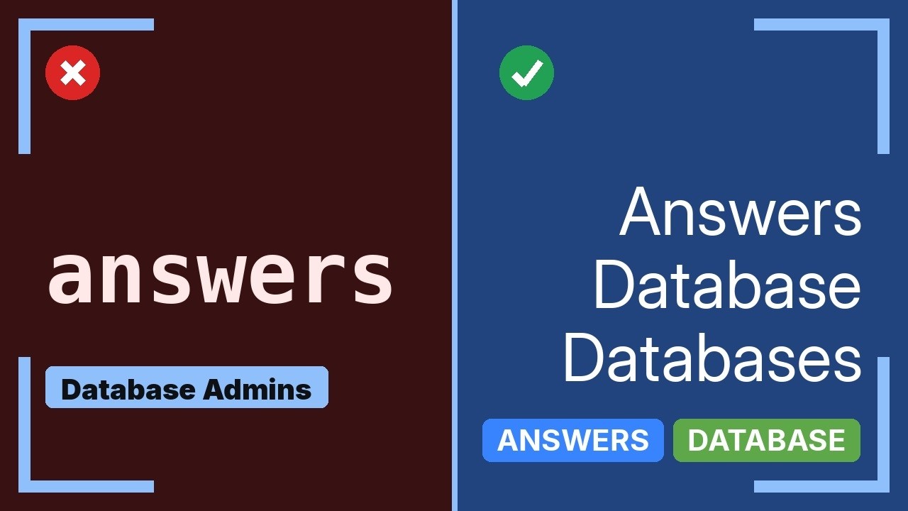 Databases: Best Practice For Data Views with Linked Server in SQL ...