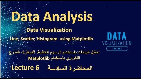 Mastering Data Visualization with Python: Pandas & Matplotlib Tutorial عرض وتمثيل البيانات فى بايثون