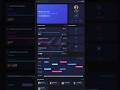 Learn CSS Flexbox building a Header- CSS Tutorial #shorts #Frontend #htmlcss #cssgrid #css #html