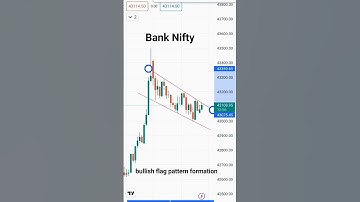 Bullish Flag Pattern Formation In Bank Nifty Chart | #shorts #trending