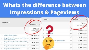 Difference between Pageviews & Impressions in Google Analytics