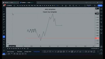 DAILY TEMPLATES - ASIAN SESSION AND TAHA CipherEdge IMPORTANT TIME TO EXPECT POWERFUL SWING POINTS