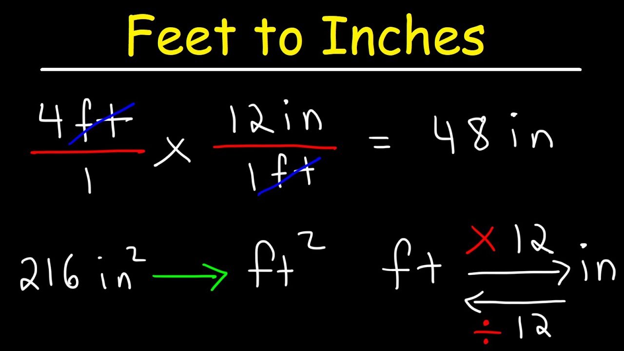 How To Convert Feet to Inches and Inches to Feet