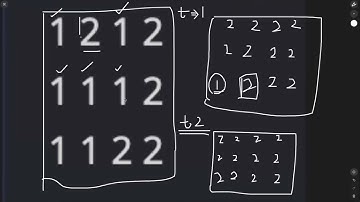 Snakes and the Transition from Capitalism to Socialism CodeChef Problem Explain Matrix Propagation