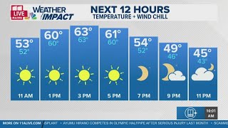 Nicole Hartford previews warmer spring-like weather next week