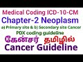 Chapter-2 Neoplasm a) Primary & b) Secondary Cancer Site Coding Guideline in Tamil