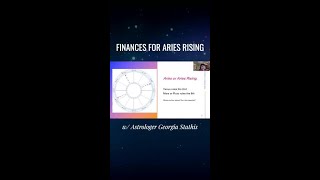 Finances for Aries Rising