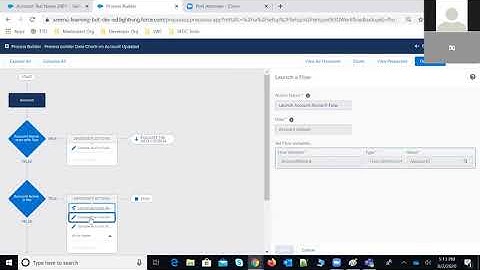 Process Builder actions with Trigger execution analysis