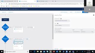 Process Builder actions with Trigger execution analysis