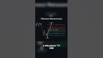 Unlock Trading Secrets: Fibonacci Retracements for Beginners! #shorts
