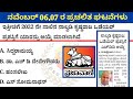November 06 - 07 - 2023 Current affairs || ನವೆಂಬರ್ 06 - 07 - 2023 ರ ಪ್ರಮುಖ ಪ್ರಚಲಿತ ಘಟನೆಗಳು ||