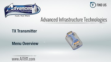 Tx Transmitter   Menu overview