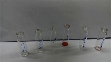 Functional Alkoxysilane mediated synthesis of bimetallic nanoparticles