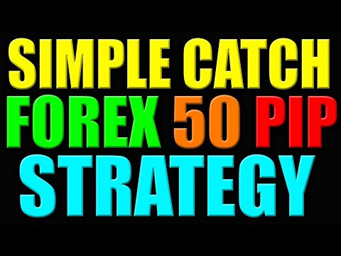 How To Catch 50 pip In Every Forex Trade – Forex Trading Strategy