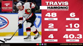 Travis Hamonic: 2023-24 Ottawa Senators Year-In-Review | LOSP CLIP