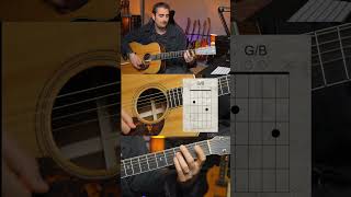 White Room Beginner Guitar Lesson #guitarlesson #beginnerguitar #guitartutorial #henryolsenguitar